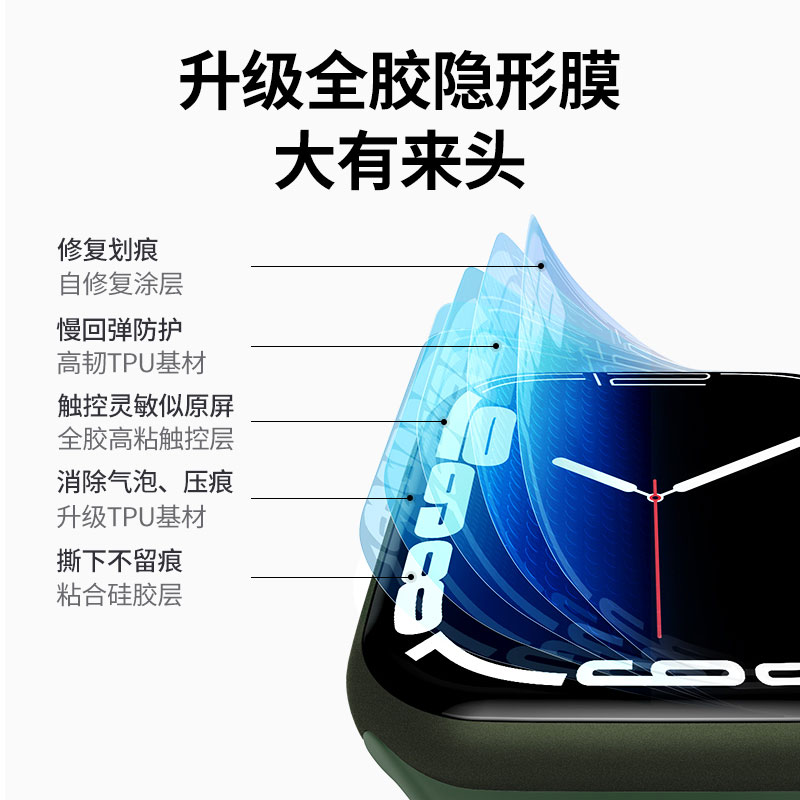 恒行6苹果手表膜适用iWatch7/6/5/4/SE2全屏防刮水凝膜