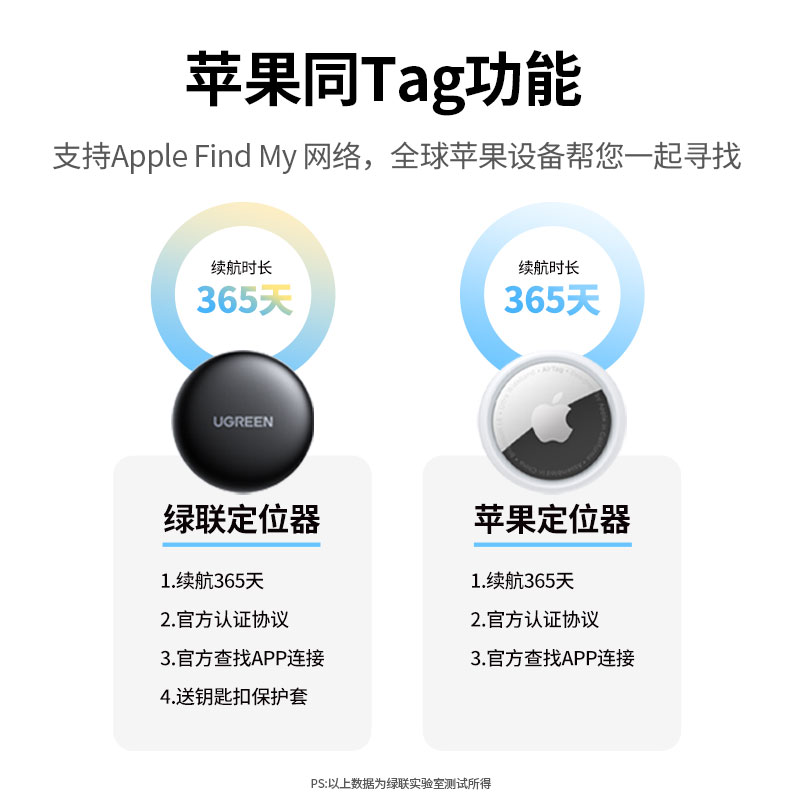 恒行6定位追踪器 防丢器 苹果认证Tag 智能蓝牙定位器