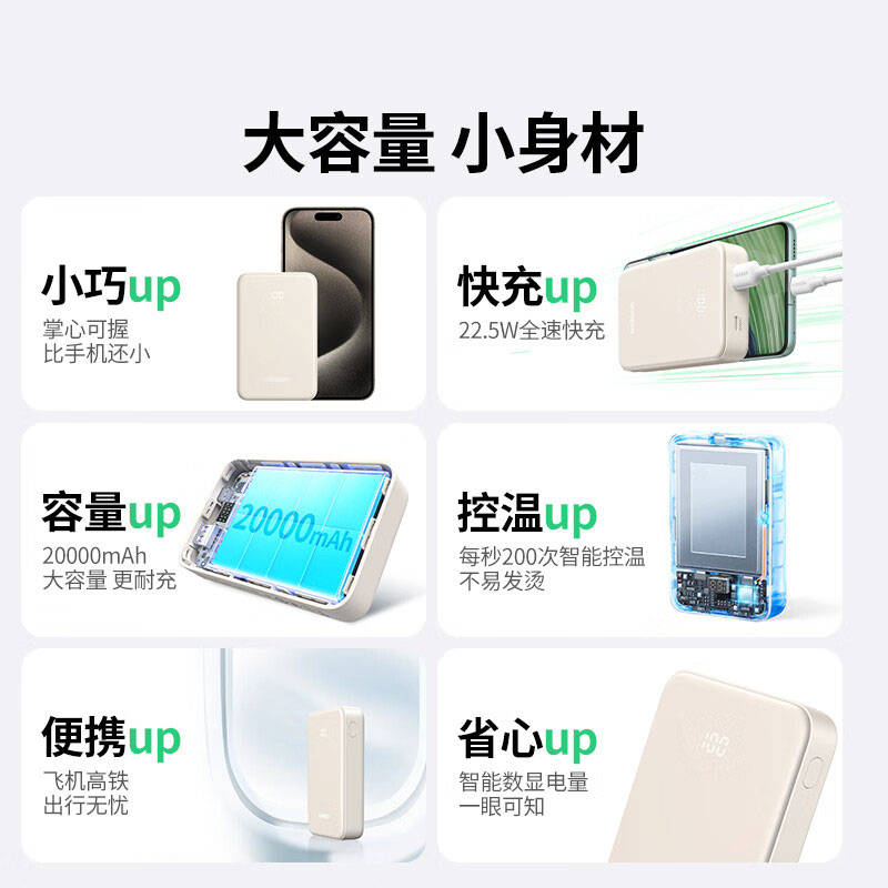恒行6充电宝20000mAh迷你便携22.5W快充移动电源