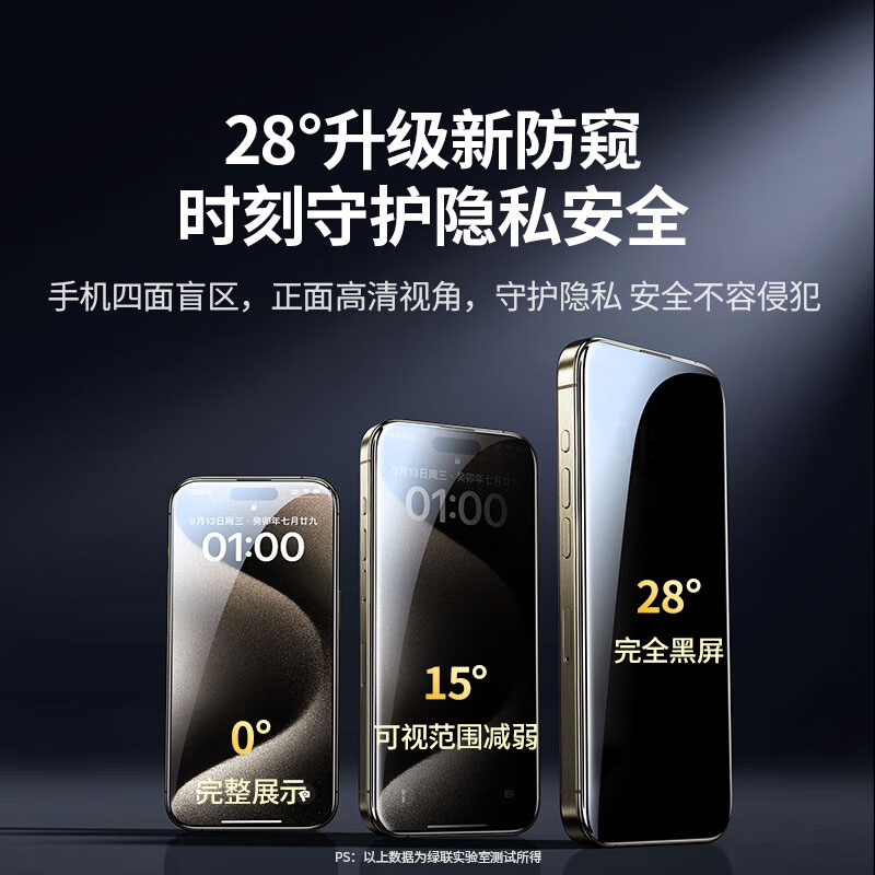 恒行6iPhone15系列防窥钢化膜 防摔防尘 抗指纹全屏保护膜