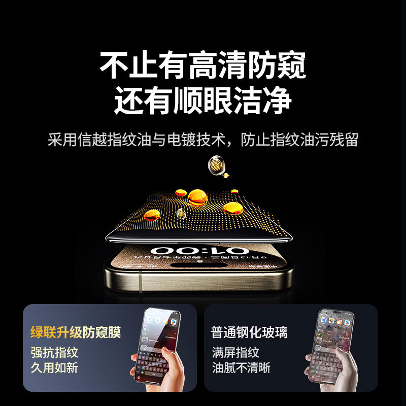 恒行6iPhone15系列防窥钢化膜 防摔防尘 抗指纹全屏保护膜