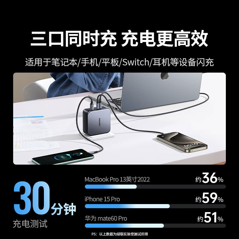 恒行6 140W氮化镓多口充电器 PD快充头兼容多设备