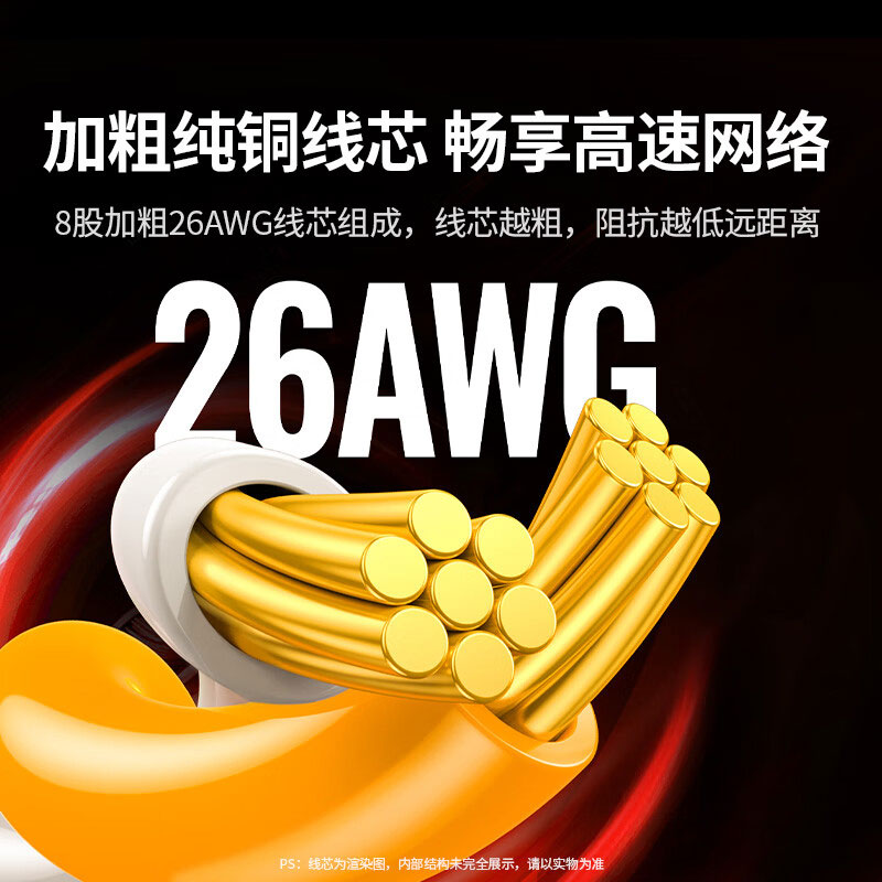 恒行6八类纯铜万兆带编网扁线