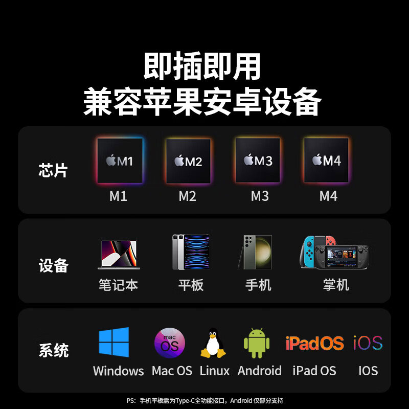恒行6七合一扩展坞 Type-C转接 4K投屏+PD100W快充
