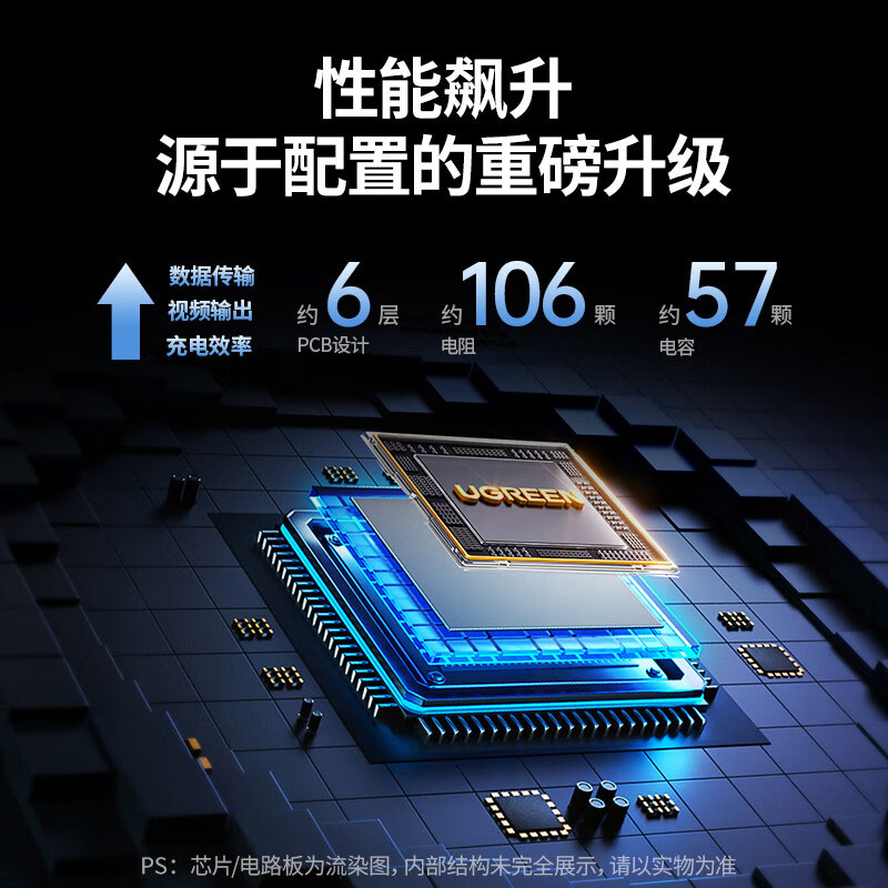 恒行6七合一扩展坞 Type-C转接 4K投屏+PD100W快充