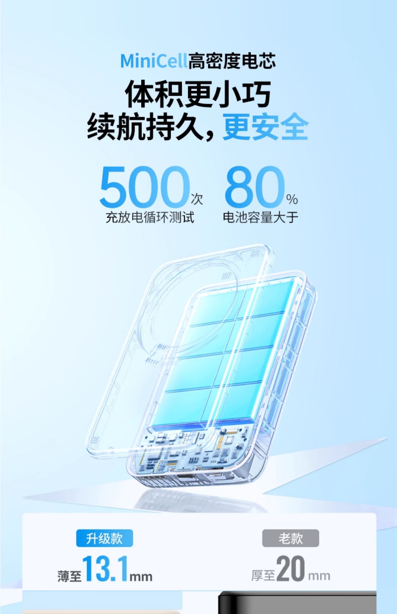 恒行6-全球领先的消费电子科技品牌