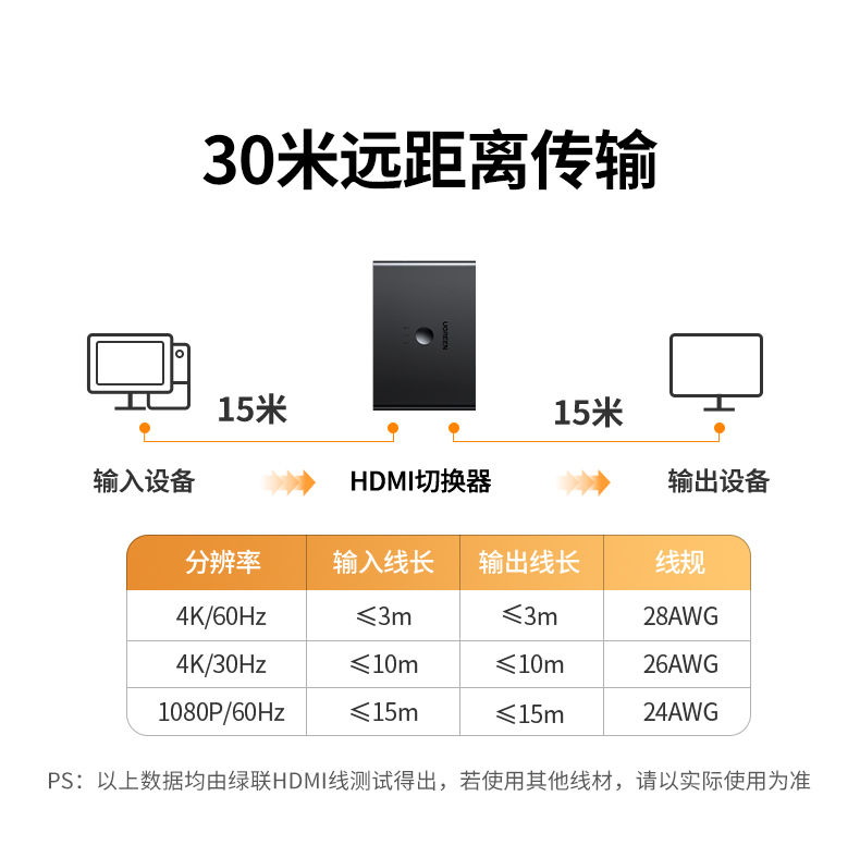 恒行6-全球领先的消费电子科技品牌