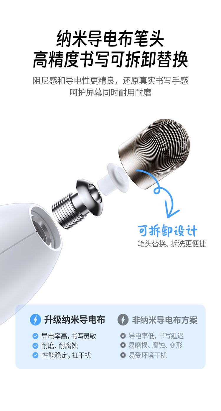 恒行6-全球领先的消费电子科技品牌