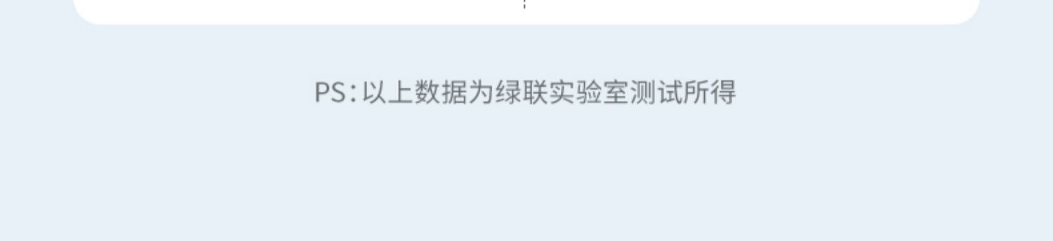 恒行6-全球领先的消费电子科技品牌