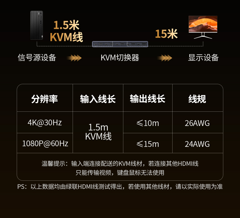 恒行6-全球领先的消费电子科技品牌