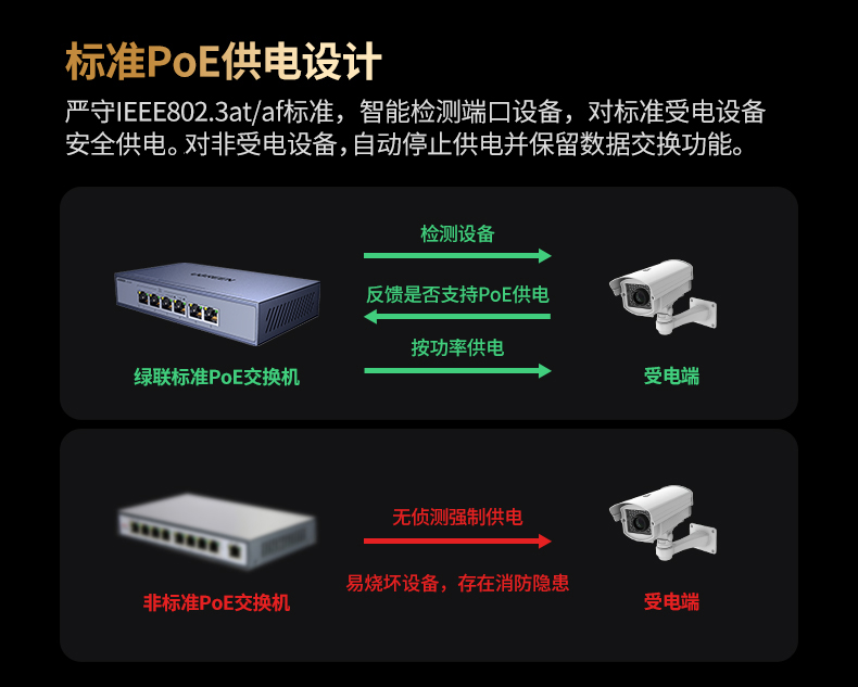 恒行6-全球领先的消费电子科技品牌