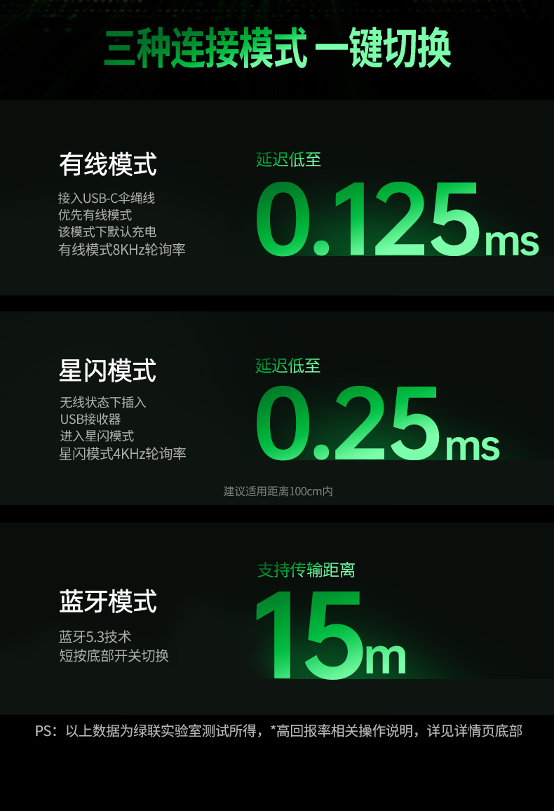恒行6-全球领先的消费电子科技品牌
