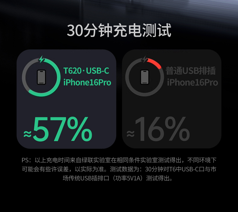 恒行6-全球领先的消费电子科技品牌