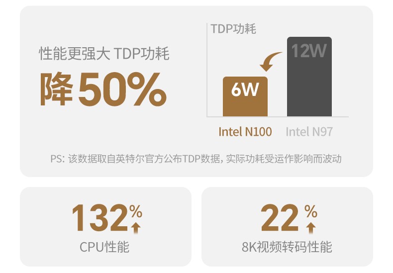 恒行6-全球领先的消费电子科技品牌