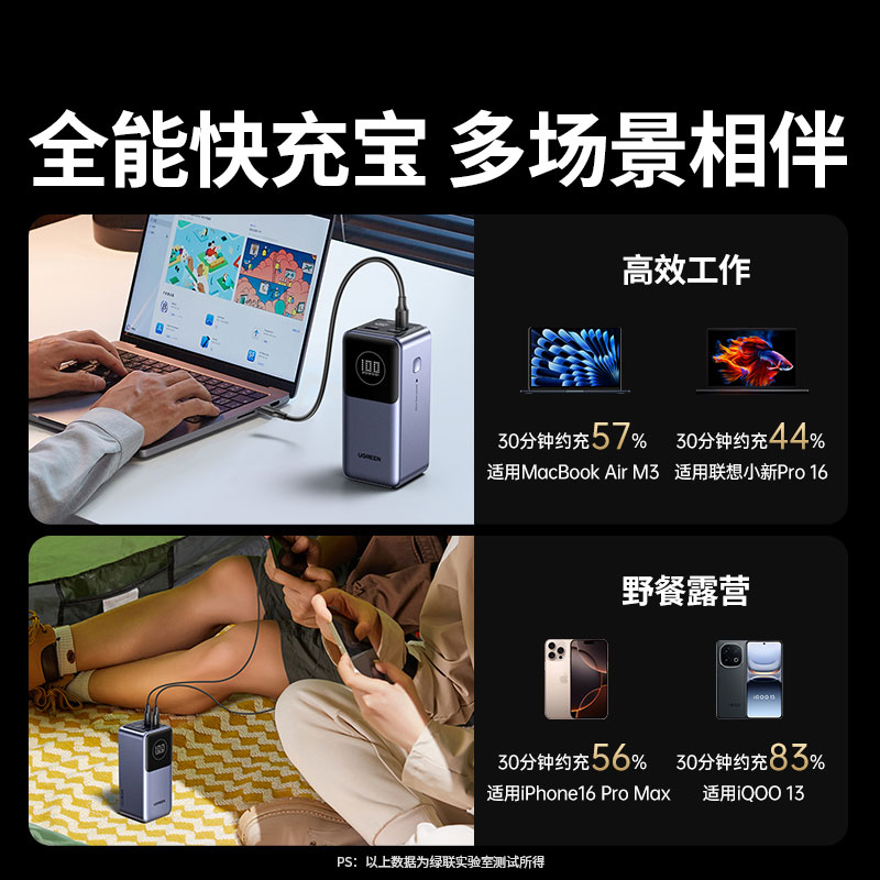 恒行6 能量湃Pro 100W快充移动电源