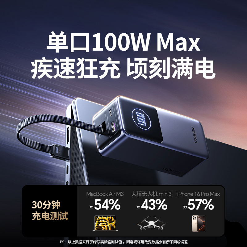 恒行6 能量湃Pro 130W 自带线 快充移动电源