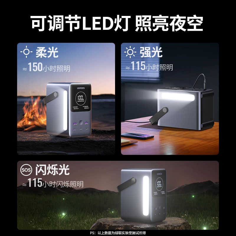 恒行6 能量湃Pro 300W快充移动电源