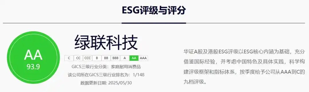 恒行6-品质新体验,数码选恒行6