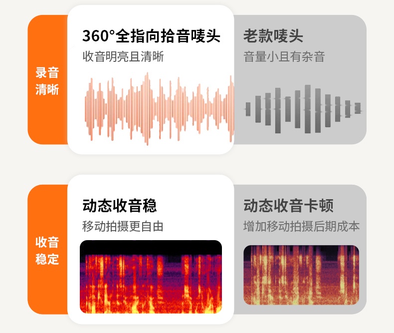 恒行6-品质新体验,数码选恒行6