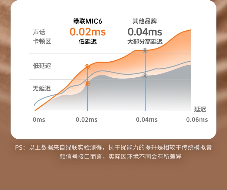 恒行6-品质新体验,数码选恒行6