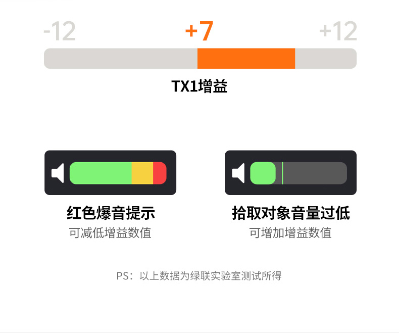 恒行6-品质新体验,数码选恒行6