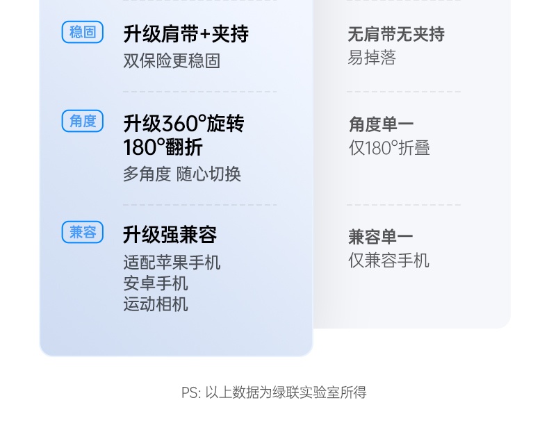 恒行6-全球领先的消费电子科技品牌