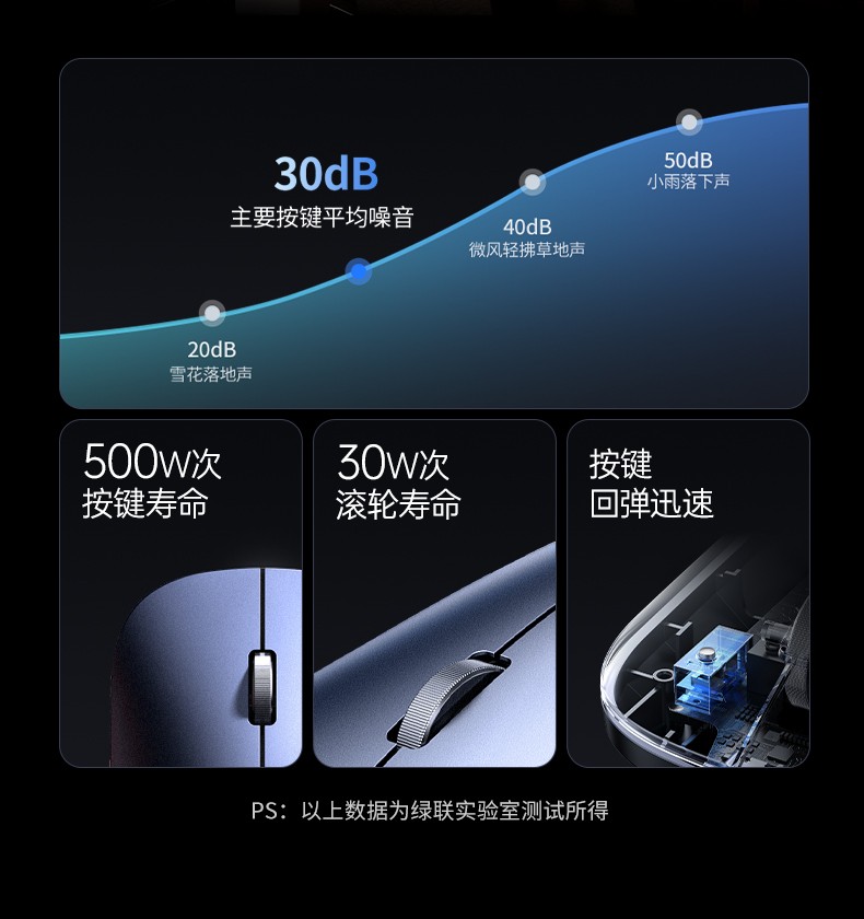 恒行6-全球领先的消费电子科技品牌