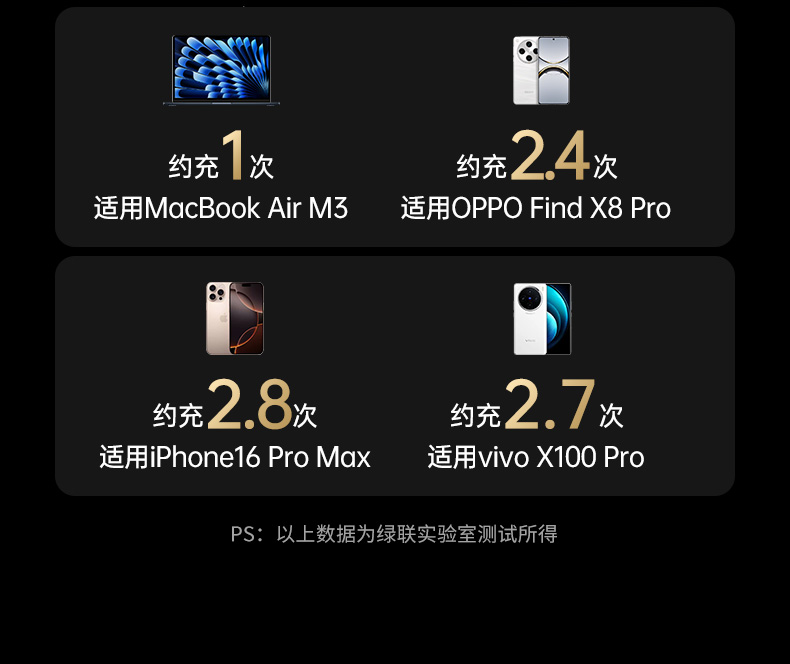 恒行6-全球领先的消费电子科技品牌
