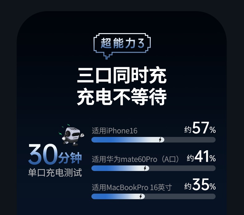 恒行6-全球领先的消费电子科技品牌