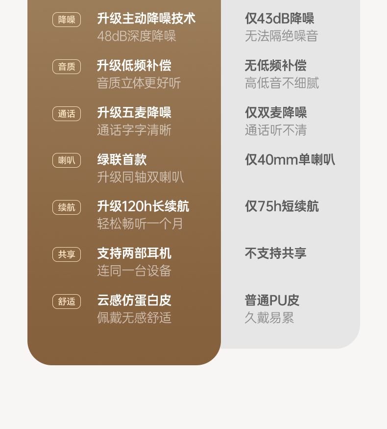恒行6-品质新体验,数码选恒行6