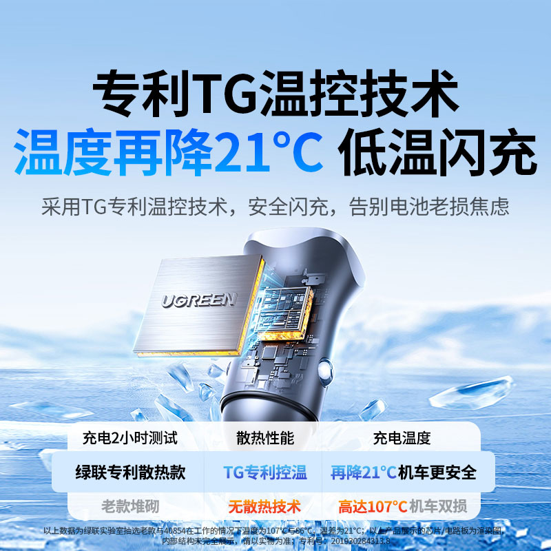 恒行6车载充电器 30W快充
