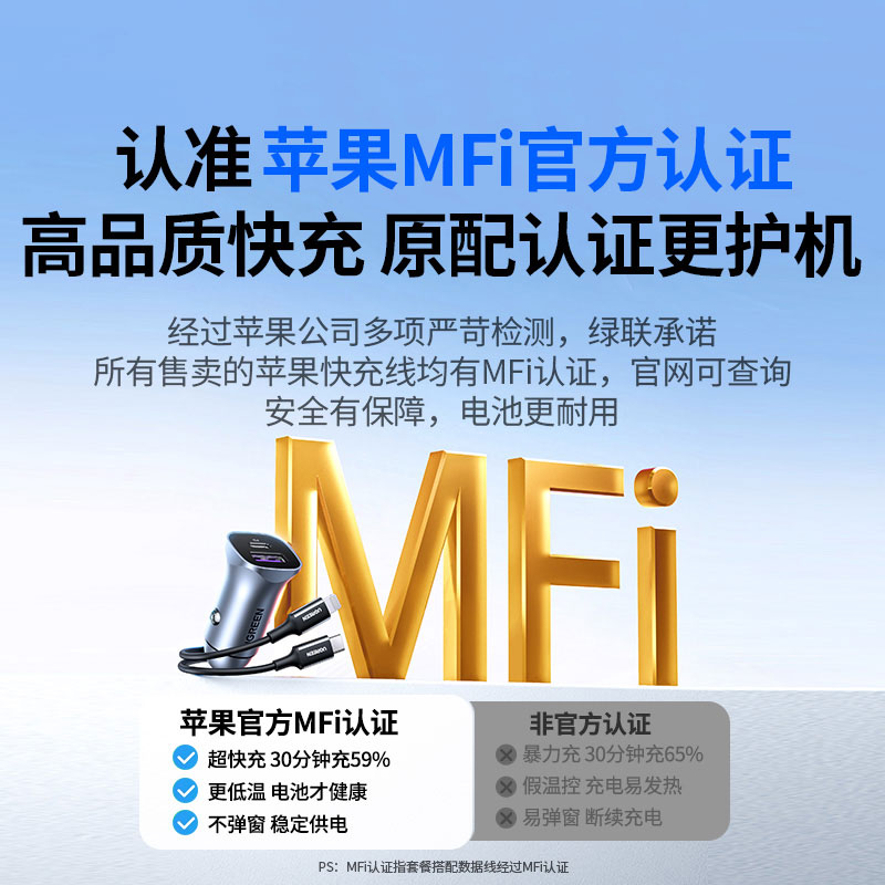 恒行6车载充电器 30W快充