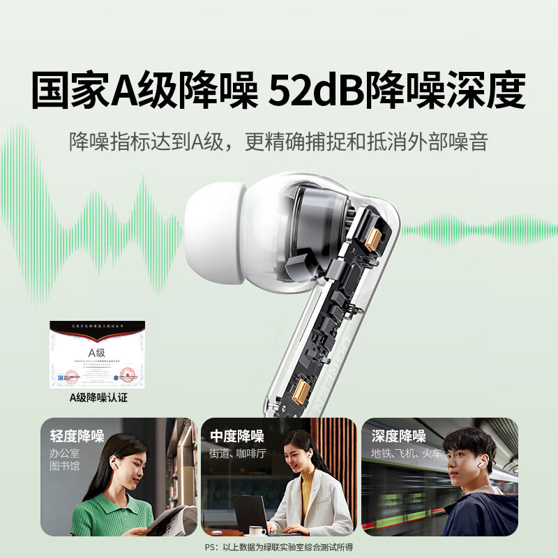 恒行6HiTune T6s 主动降噪蓝牙耳机