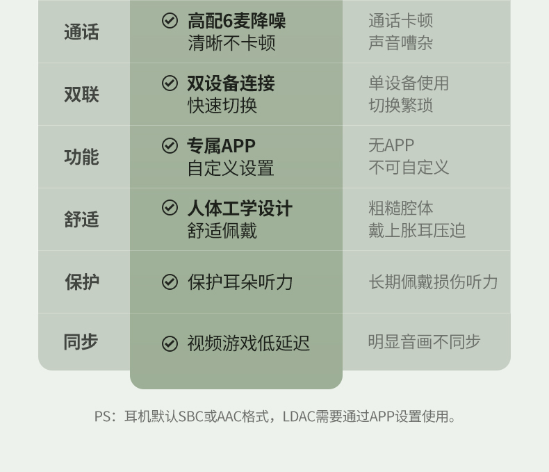 恒行6-品质新体验,数码选恒行6