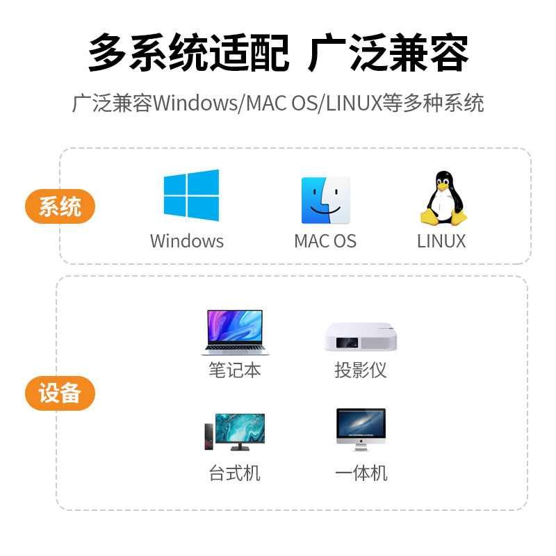 恒行6企业级HDMI+VGA双接口无线投屏器