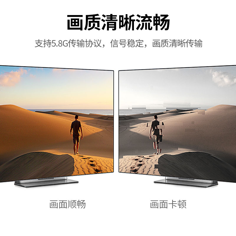 恒行6企业级HDMI+VGA双接口无线投屏器