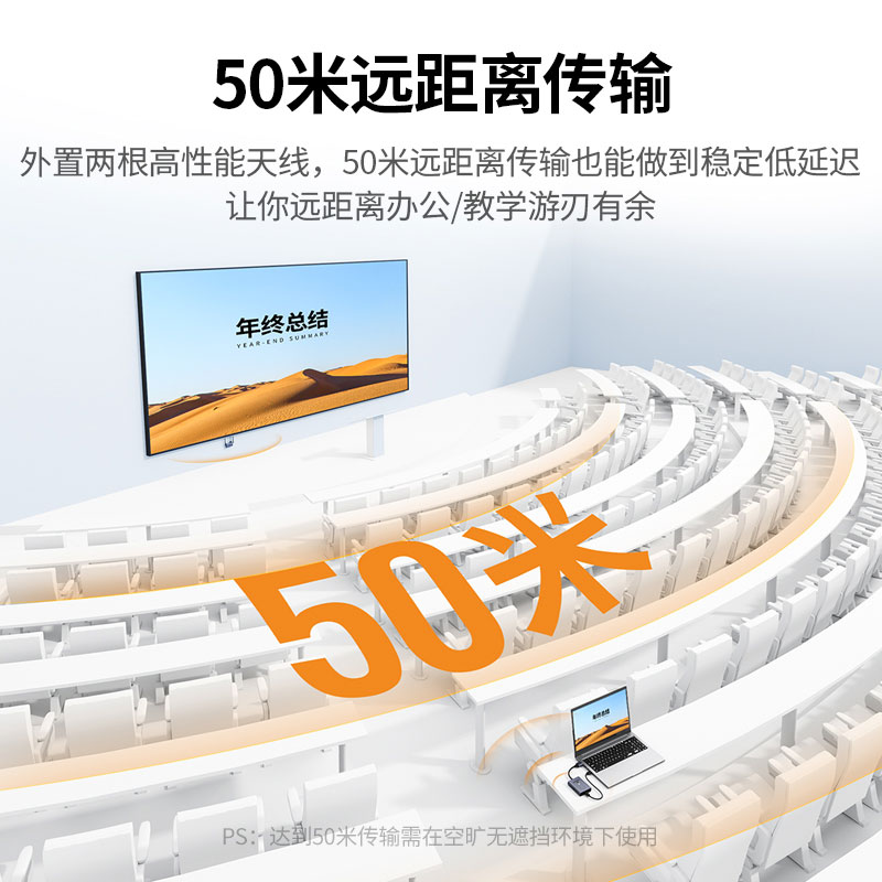 恒行6企业级HDMI+VGA双接口无线投屏器