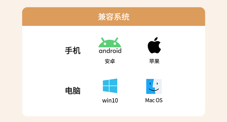 ptsfb 投屏器 双频段WiFi 传输稳定 ptsfb 投屏器 双频段WiFi 传输稳定