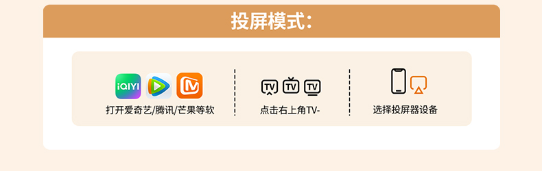 恒行6无线投屏器 多系统兼容 MacOS适用 恒行6无线投屏器 多系统兼容 MacOS适用
