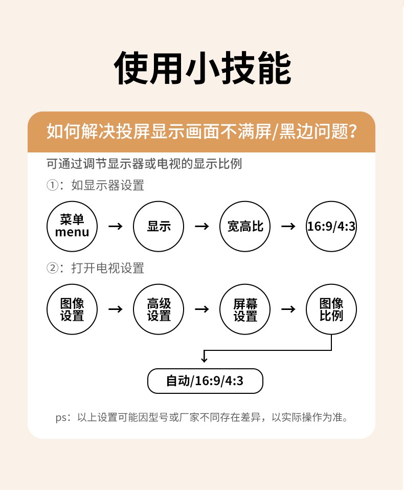 ptsfb CM658 适用投影仪 大屏观影