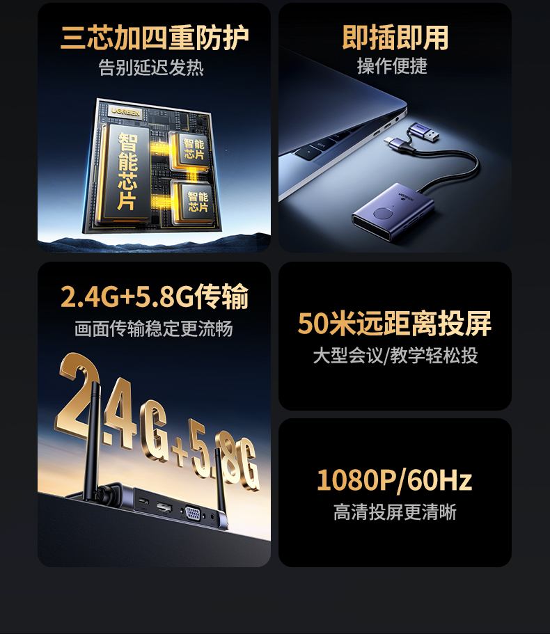 ptsfb CM711 2.4G+5.8G双频 传输稳定