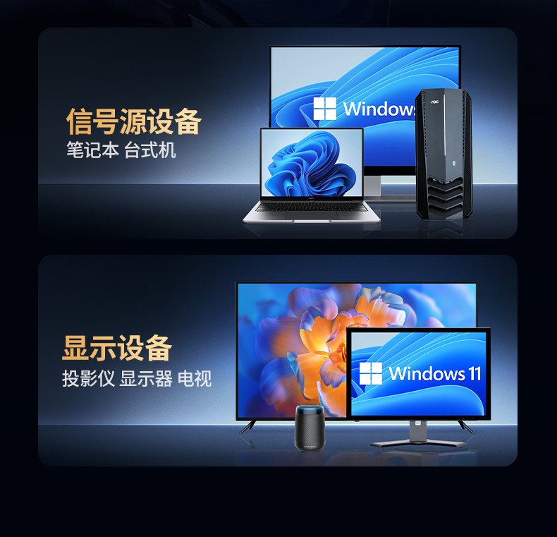 ptsfb CM711 USB+Type-C双口 即插即用