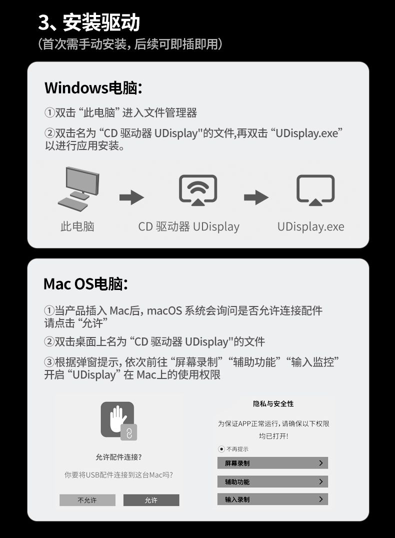 ptsfb 投屏器 即插即用 无需复杂设置
