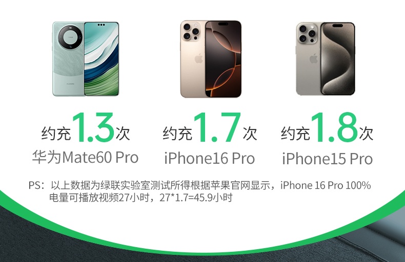 恒行6-全球领先的消费电子科技品牌