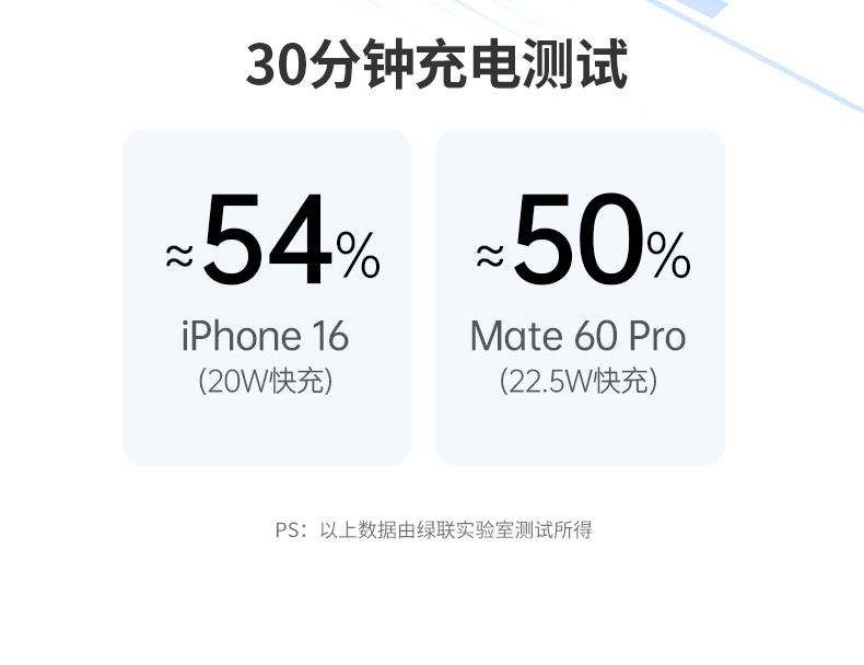 恒行6-全球领先的消费电子科技品牌