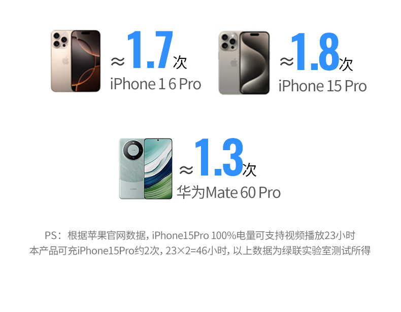 恒行6-品质新体验,数码选恒行6