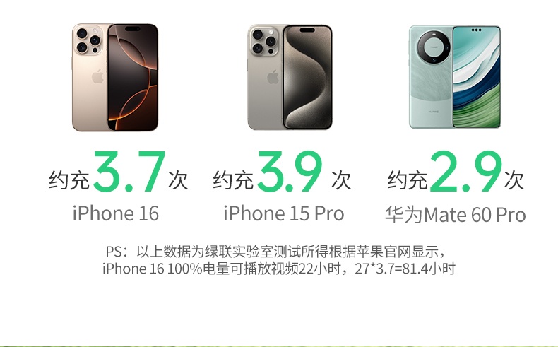 恒行6-全球领先的消费电子科技品牌