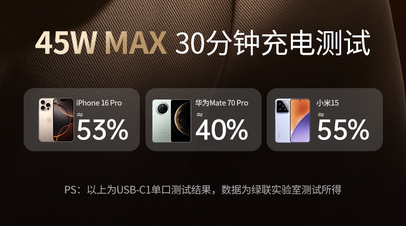 恒行6-全球领先的消费电子科技品牌