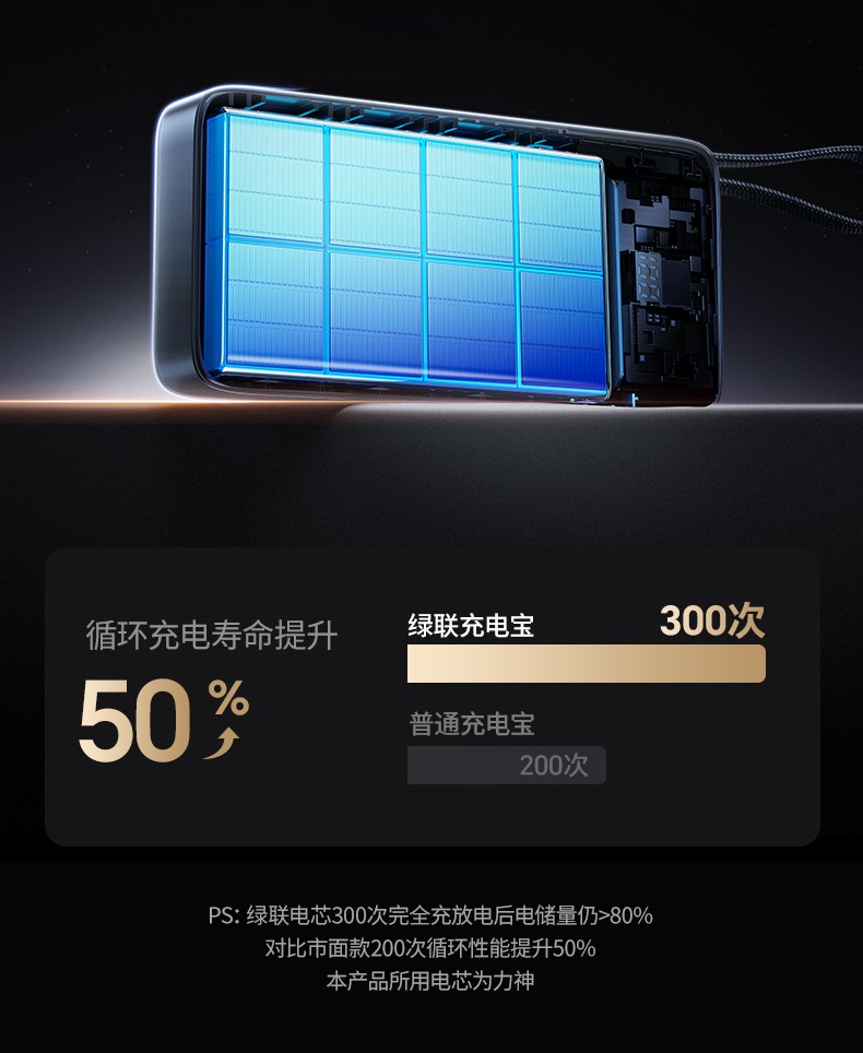 恒行6-全球领先的消费电子科技品牌