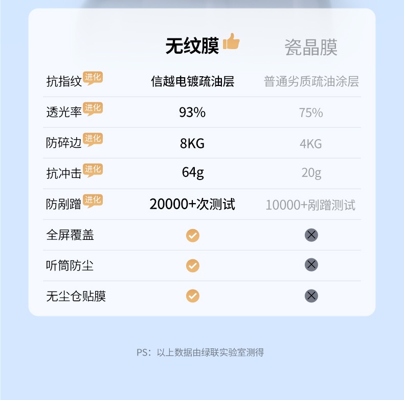 恒行6-全球领先的消费电子科技品牌